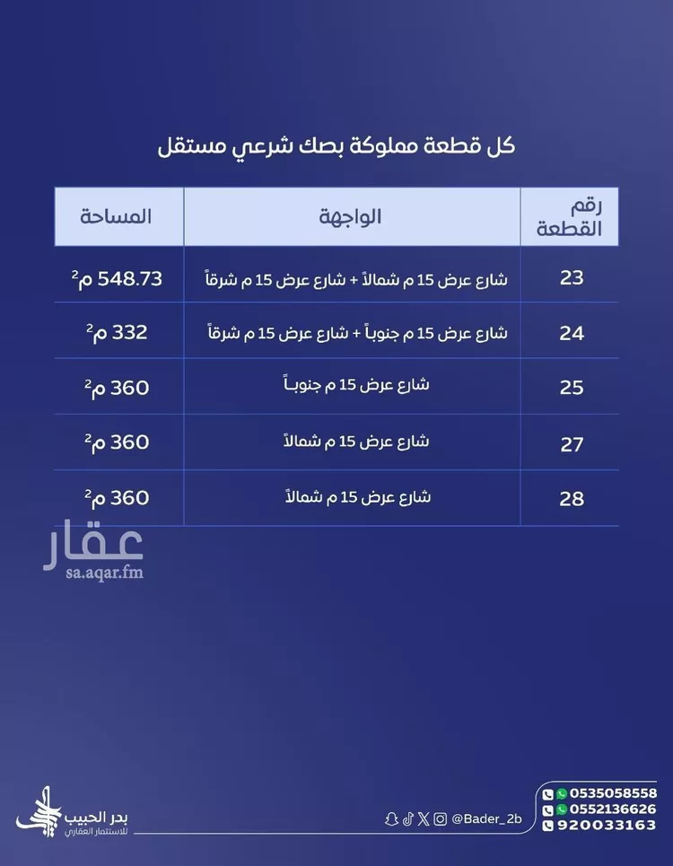 أرض للبيع في شارع عام , حي البيضاء, مدينة البكيرية, منطقة القصيم صورة 5