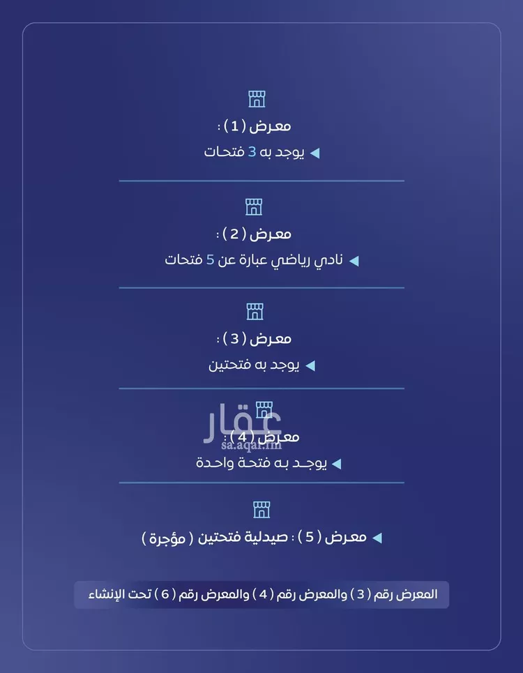 محل للإيجار في شارع طريق محمد بن علي السويلم, حي الربوة, مدينة البكيرية, منطقة القصيم صورة 2