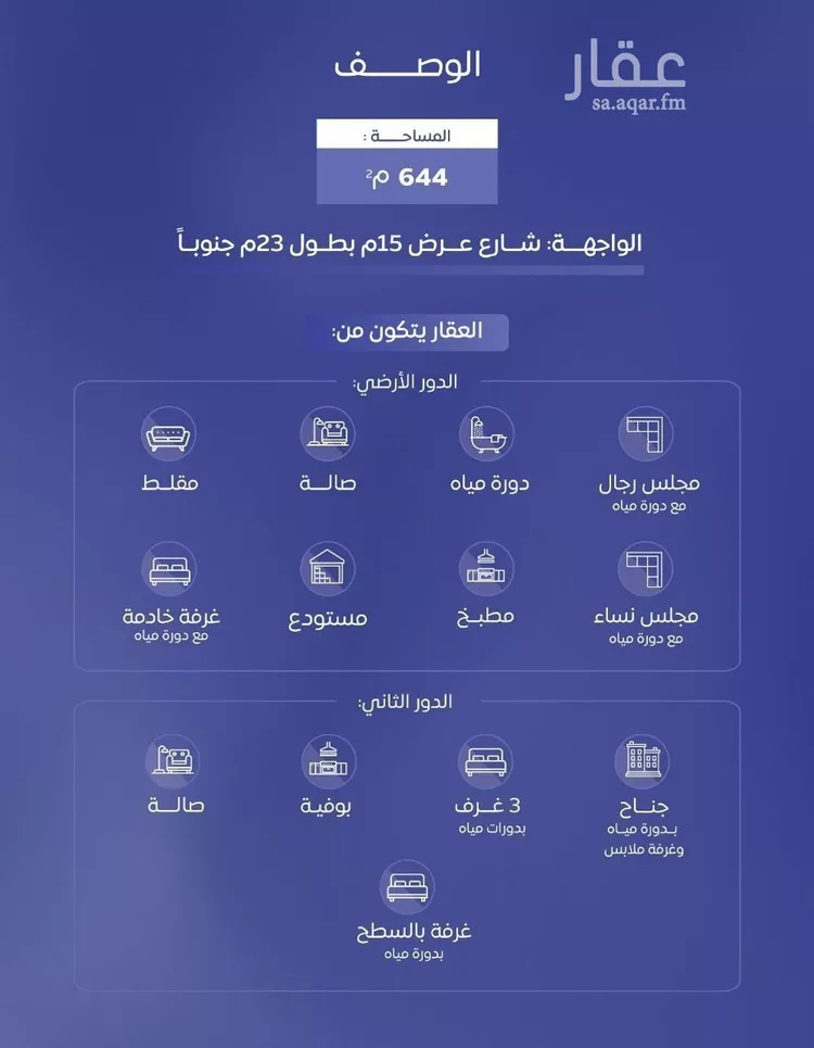 فيلا للبيع في شارع ضرار بن الخطاب, حي القدس, مدينة الخبراء والسحابين, منطقة القصيم صورة 2