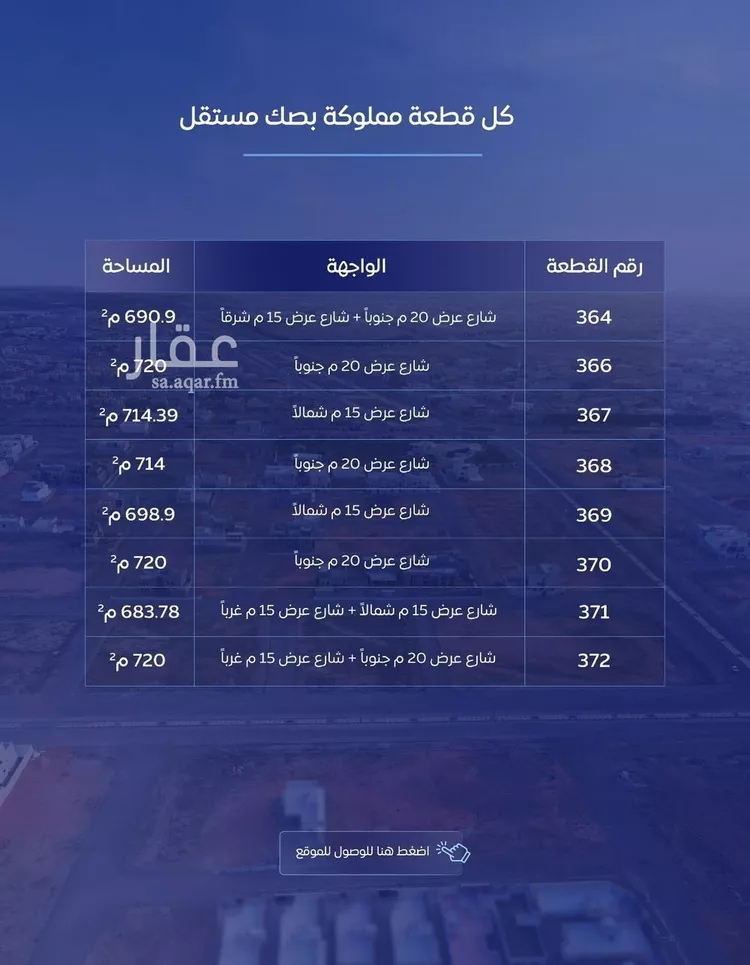 أرض للبيع في شارع طلحة الراوي, حي الملك سلمان بن عبد العزيز, مدينة رياض الخبراء, منطقة القصيم صورة 2