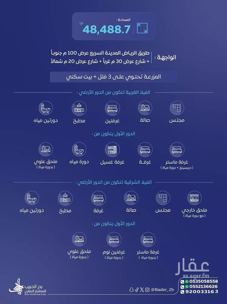 مزرعة للبيع في شارع عام, حي المجد, مدينة البكيرية, منطقة القصيم صورة 2