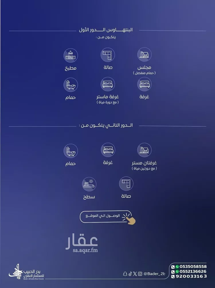 Floor for Sale in Riyadh Tuwaiq صورة 4