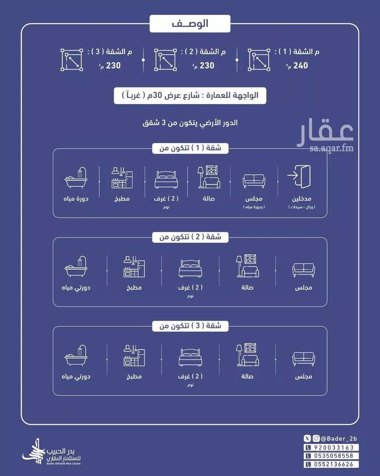 شقة للبيع في شارع طريق الامير سلطان بن عبدالعزيز, حي القدس, مدينة الخبراء والسحابين, منطقة القصيم صورة 2