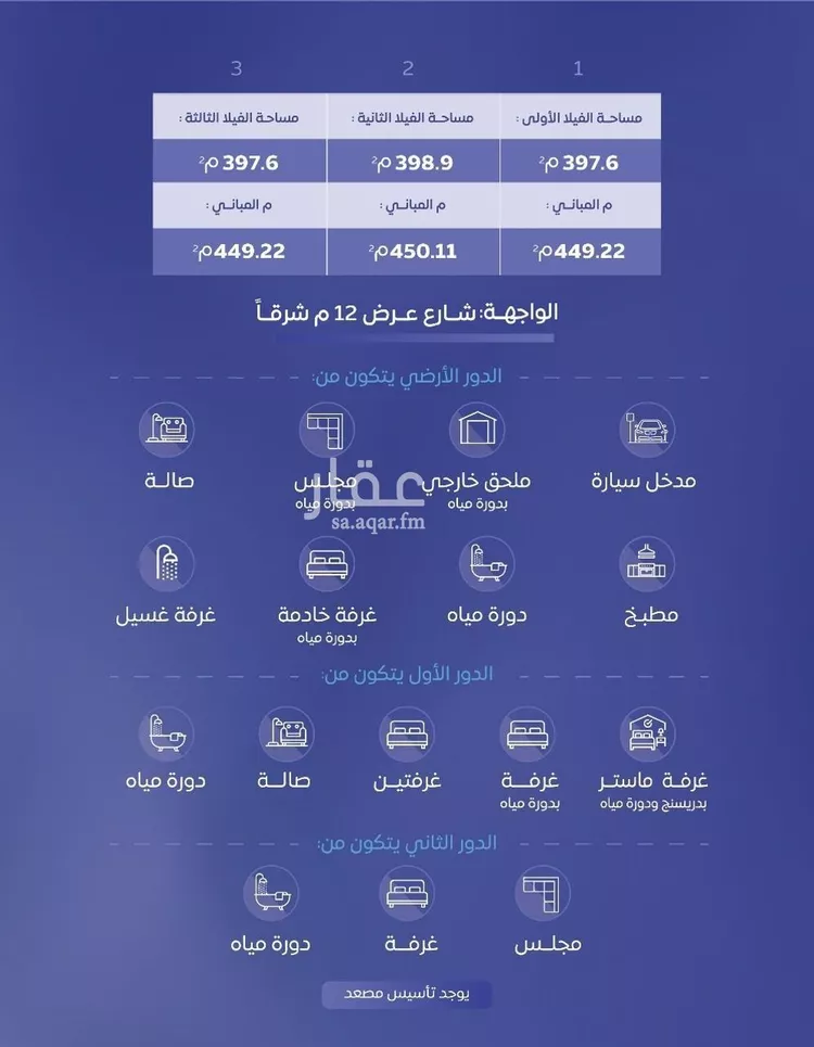 فيلا للبيع في شارع محمد عثمان الشاوي, حي الصفاء, مدينة البكيريه, منطقة القصيم صورة 2