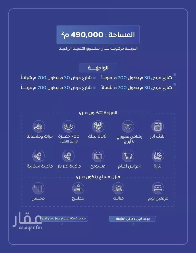 مزرعة للبيع في شارع عام, حي مزارع الفويلق, مدينة مزارع الفويلق, منطقة القصيم صورة 2