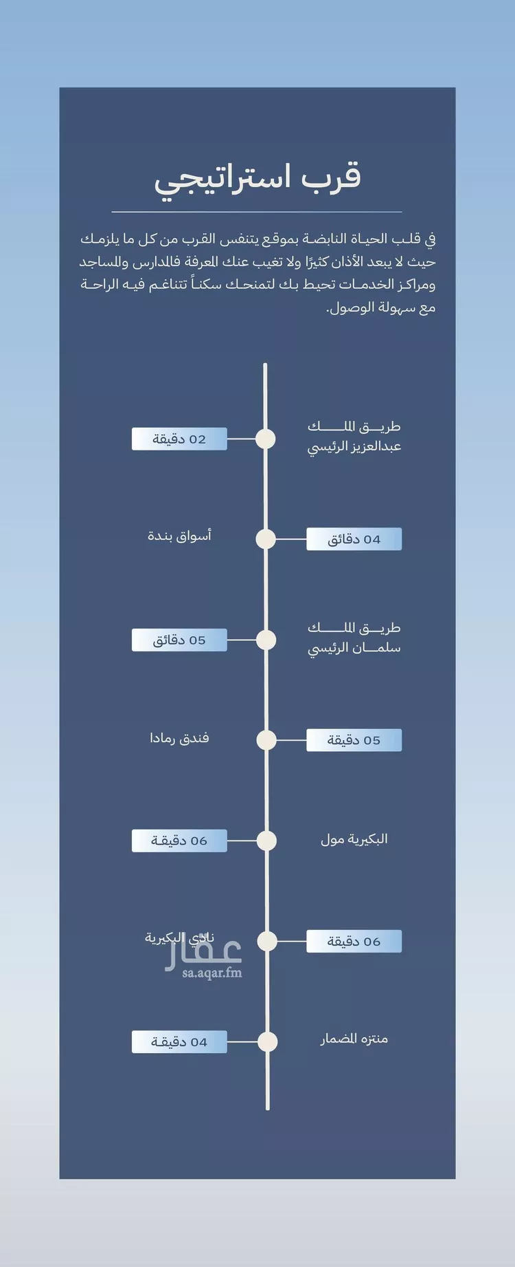 فيلا للبيع في شارع سكني, حي المنار, مدينة البكيريه, منطقة القصيم صورة 5