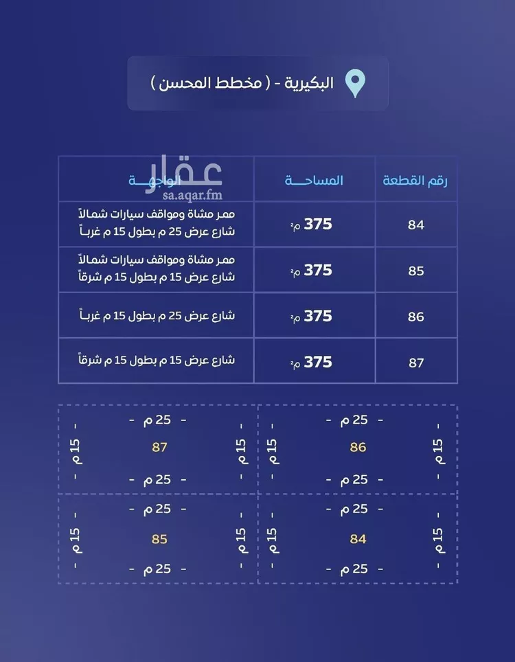 أرض للبيع في شارع الخريف, حي المنار, مدينة البكيريه, منطقة القصيم صورة 2