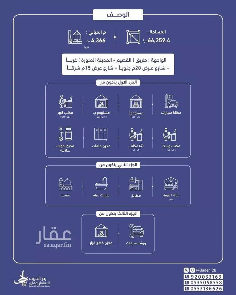 أرض للبيع في شارع عام, مدينة مزارع الخبراء الشماليه, منطقة القصيم صورة 2