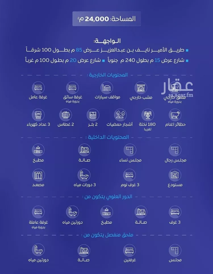 استراحة للبيع في شارع طريق الامير نايف بن عبدالعزيز, حي القادسية, مدينة البكيريه, منطقة القصيم صورة 2