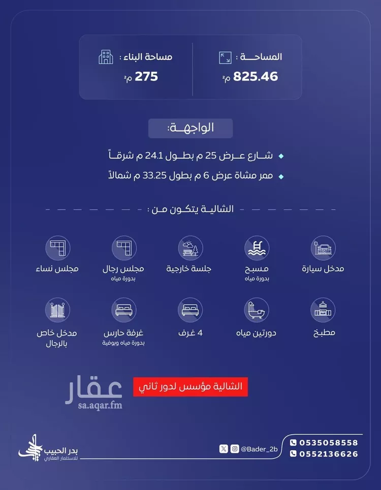 استراحة للبيع في حي السحابين الشمالي ، رياض الخبراء صورة 2