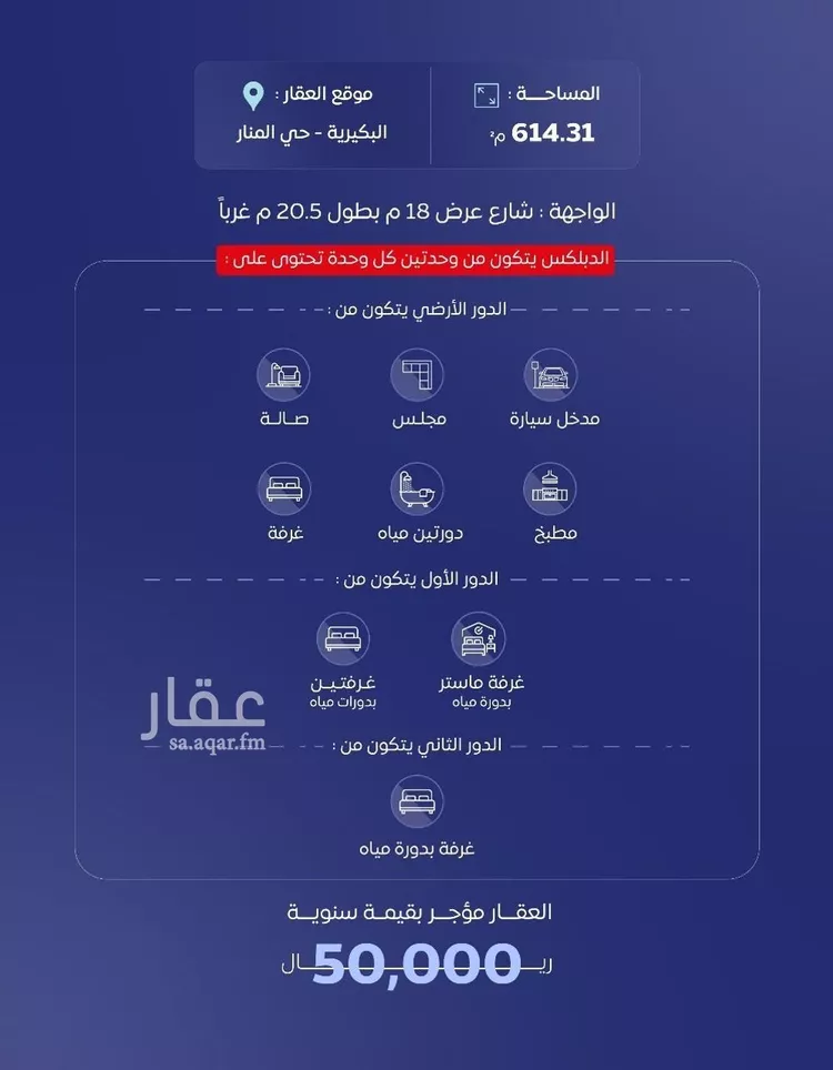 فيلا للبيع في شارع ابن جرير الطيري, حي الصفاء, مدينة البكيريه, منطقة القصيم صورة 2