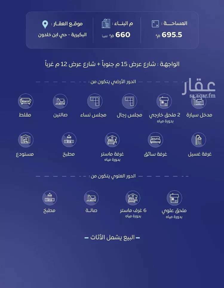 فيلا للبيع في شارع حباب المطيري, حي الزهرة, مدينة البكيريه, منطقة القصيم صورة 2