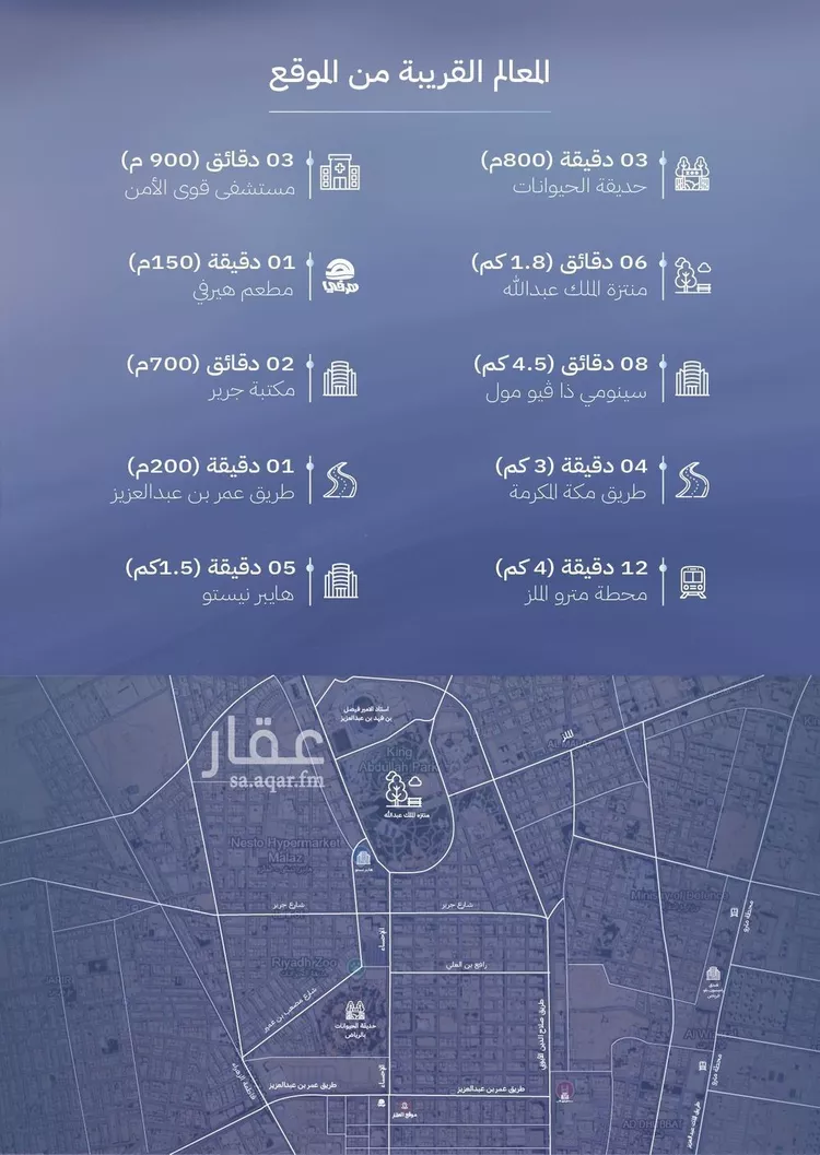 عمارة للبيع في شارع ابي منصور, حي الزهراء, مدينة الرياض, منطقة الرياض صورة 5