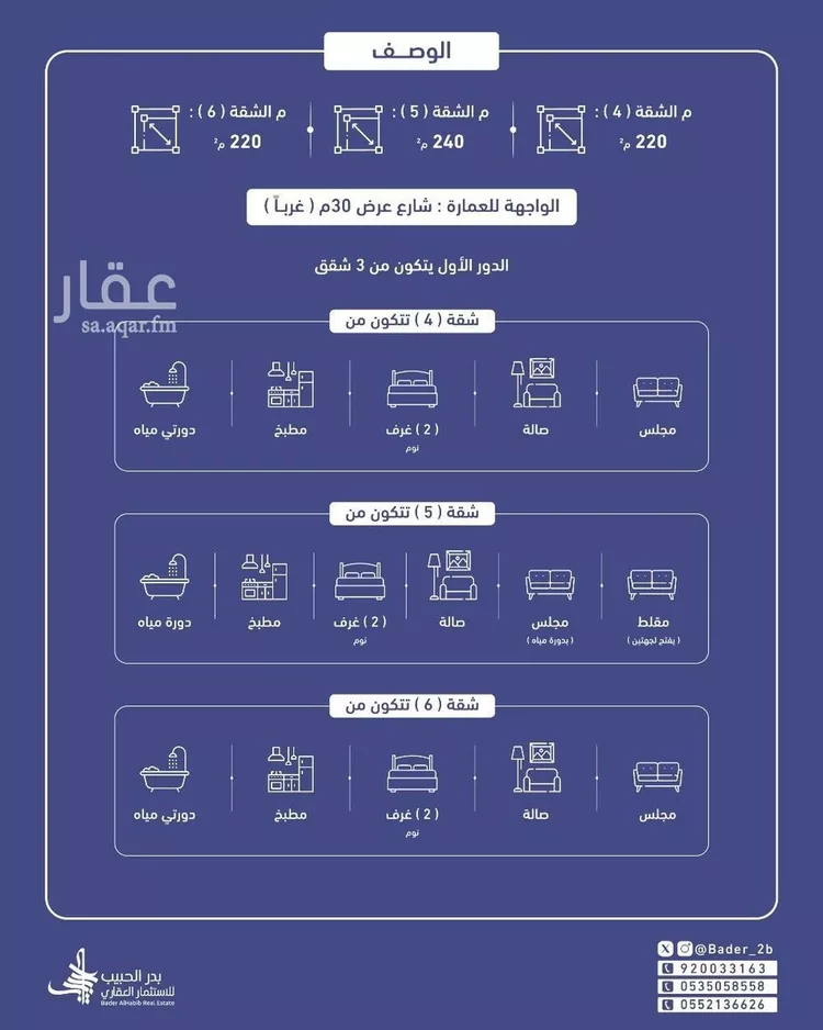 شقة للبيع في شارع طريق الامير سلطان بن عبدالعزيز, حي القدس, مدينة الخبراء والسحابين, منطقة القصيم صورة 3