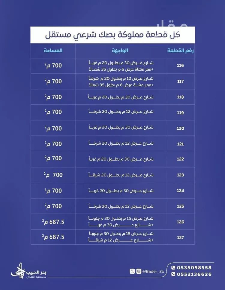 أرض للبيع في شارع عام, حي الضلفعه, مدينة الضلفعه, منطقة القصيم صورة 3