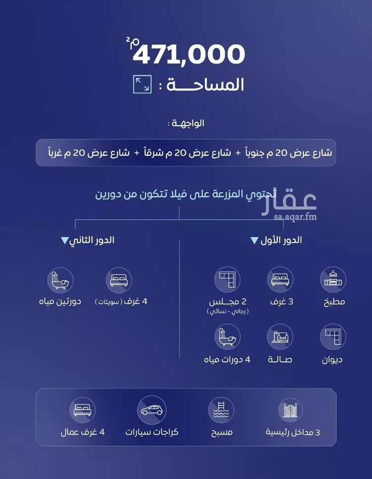 مزرعة للبيع في شارع عام, حي الشيحيه, مدينة الشيحيه, منطقة القصيم 17