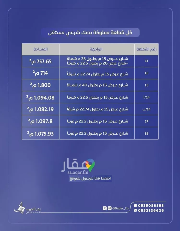 أرض للبيع في شارع امنة بنت سعد بن وهب, حي اليرموك, مدينة رياض الخبراء, منطقة القصيم صورة 2