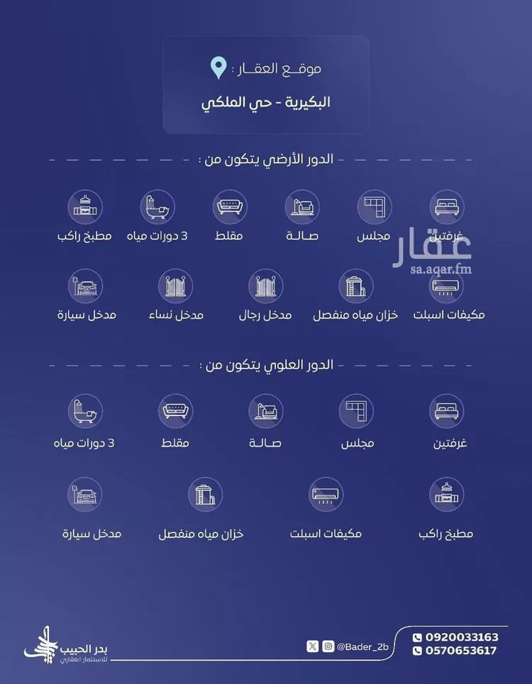 دور للإيجار في شارع عباد الغفاري, حي الرياض, مدينة البكيريه, منطقة القصيم صورة 2