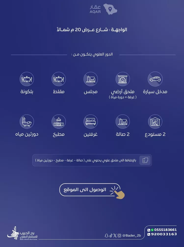 دور للإيجار في شارع الحسين الغساني, حي القدس, مدينة الرياض, منطقة الرياض 3