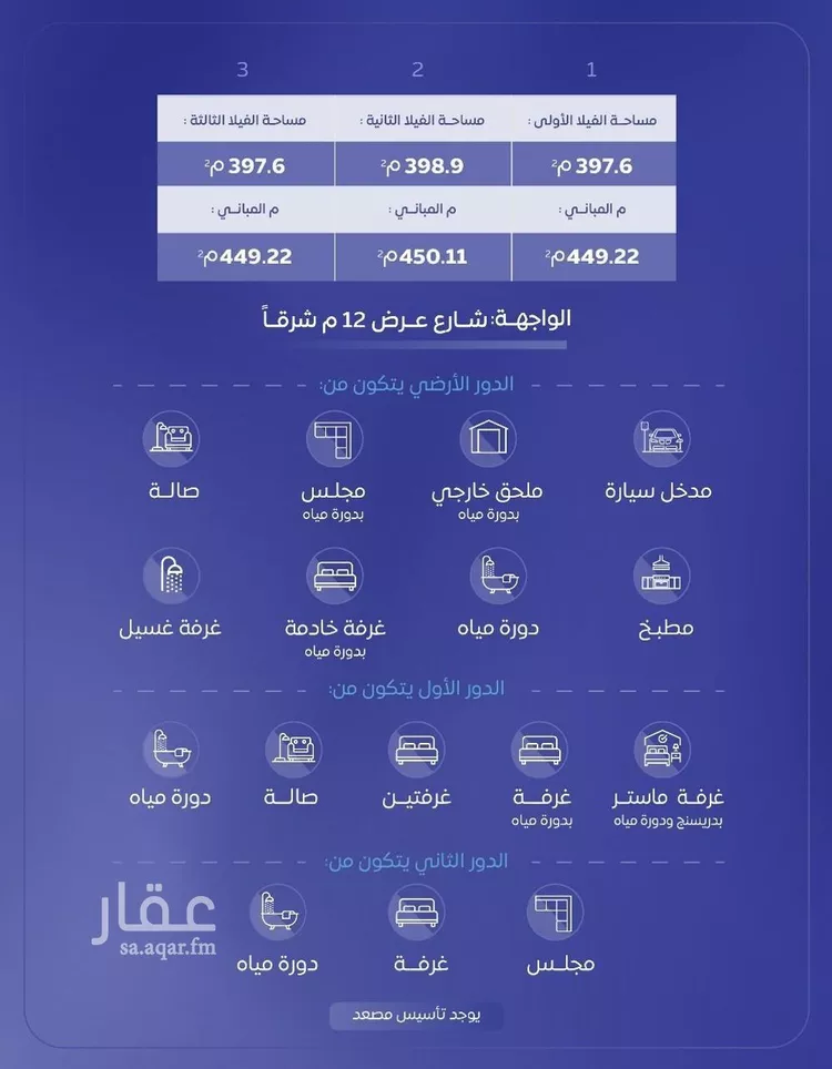 فيلا للبيع في شارع محمد عثمان الشاوي, حي الصفاء, مدينة البكيرية, منطقة القصيم صورة 3