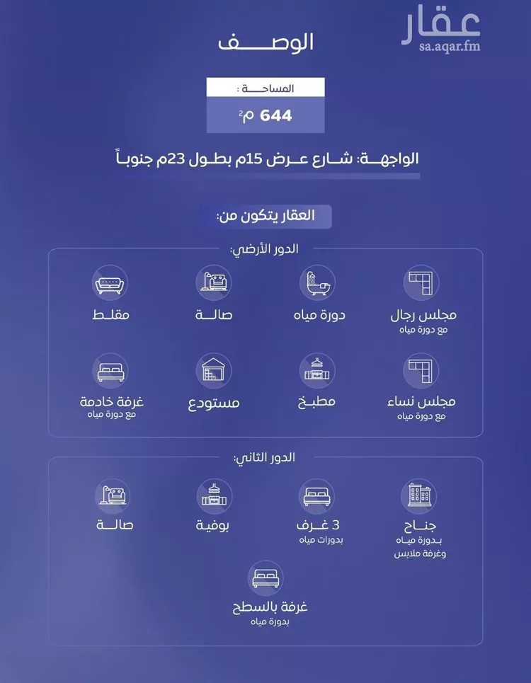 فيلا للبيع في شارع ضرار بن الخطاب, حي القدس, مدينة الخبراء والسحابين, منطقة القصيم صورة 2