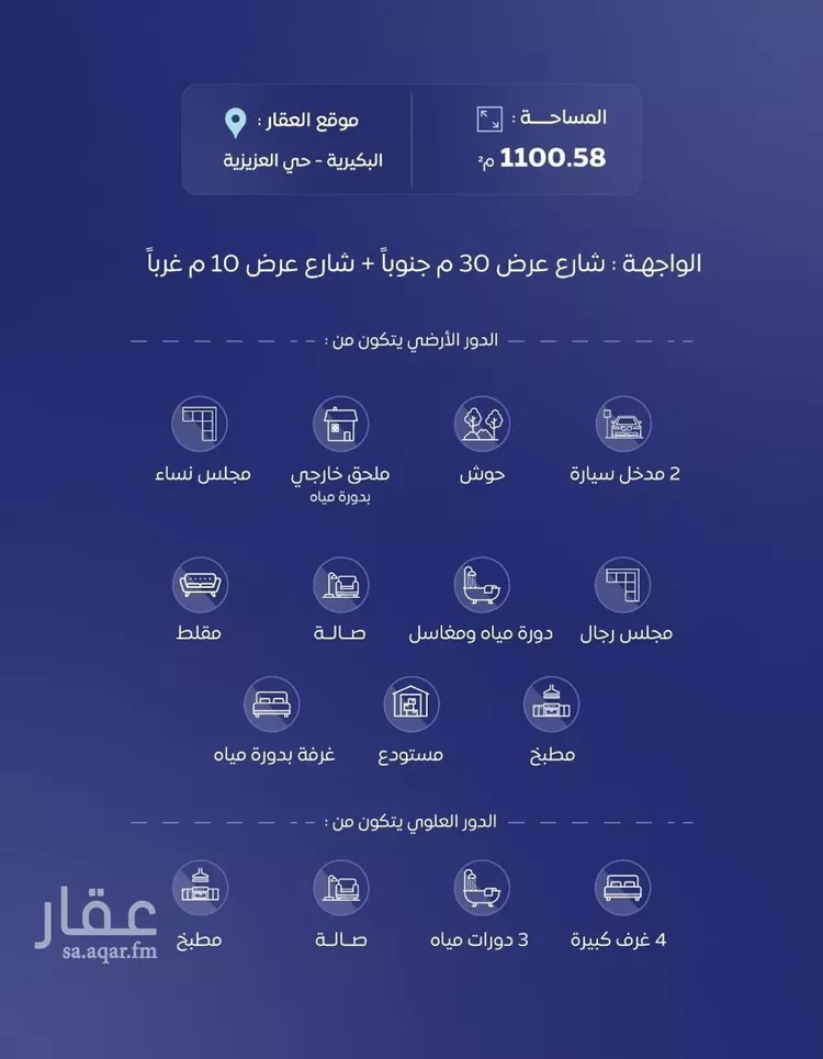 فيلا للبيع في شارع شارع علي بن أبي طالب, حي الزهرة, مدينة البكيريه, منطقة القصيم صورة 2
