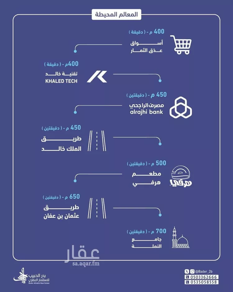 عمارة للبيع في شارع شارع عبدالرحمن بن محمد العواد, حي الخليج, مدينة البكيرية, منطقة القصيم صورة 3