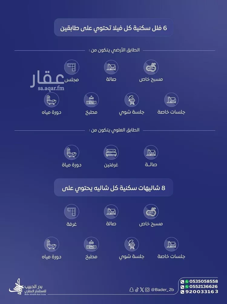 مجمع للبيع في شارع سفيان بن الحارث, حي نمار, مدينة الرياض, منطقة الرياض صورة 3