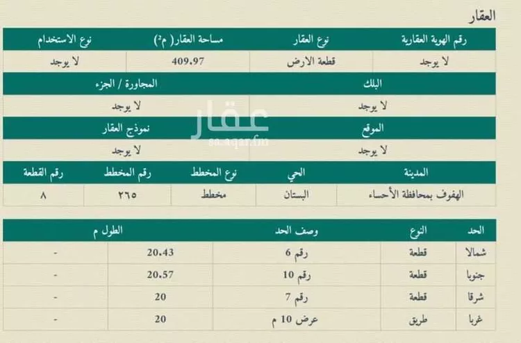 أرض للبيع في شارع خليفه بن ابي بكر ، حي وسط الأحساء ، المبرز ، الاحساء