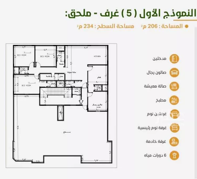 شقة للبيع في شارع حبيب بن عوف العبد ي ، حي أم حبلين ، جدة ، جدة صورة 3
