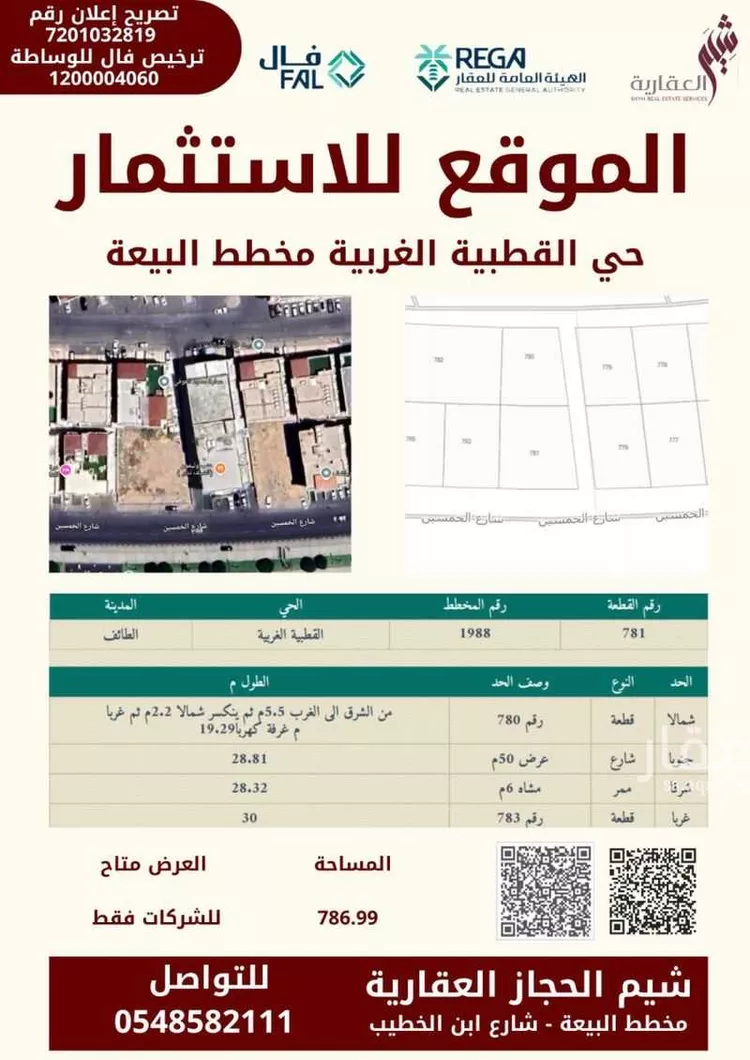 Land for Rent in Taif Al Qutbiyyah
