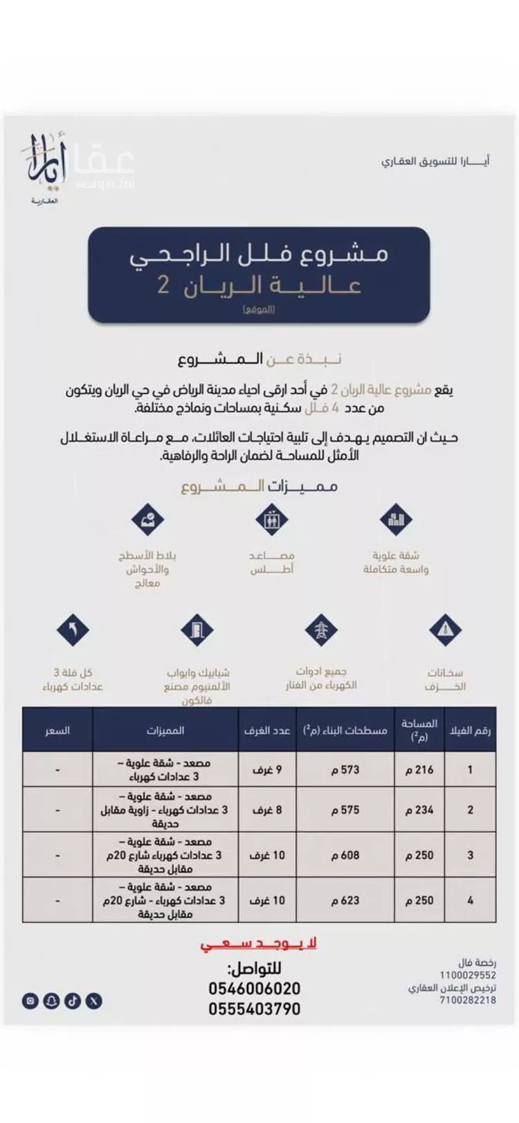 Villa for Sale in Riyadh Ar Rayan