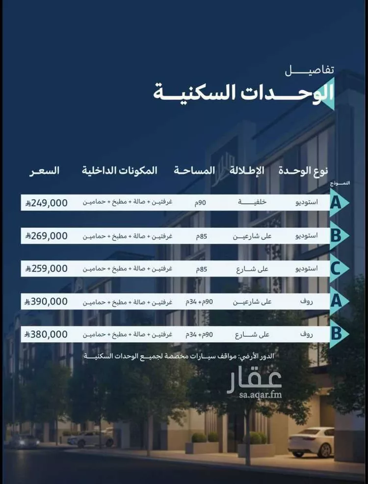 شقة للبيع في شارع زيد بن ارقم, حي الشرفية, مدينة جدة, منطقة مكة المكرمة صورة 3