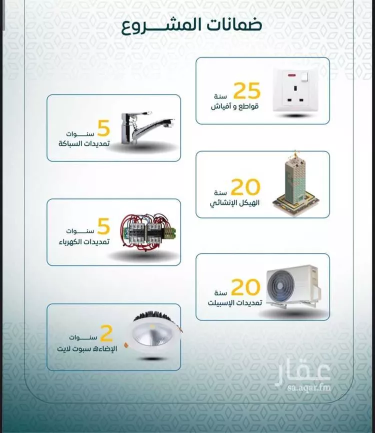 دور للبيع في شارع عمر بن الحاجب, حي الريان, مدينة جدة, منطقة مكة المكرمة صورة 2