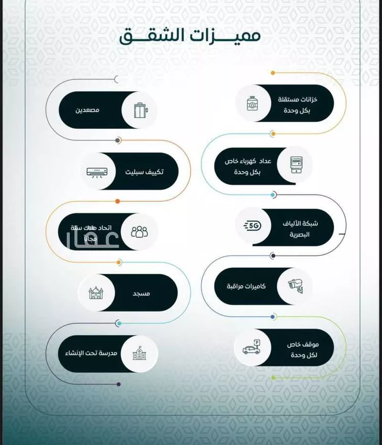 دور للبيع في شارع عمر بن الحاجب, حي الريان, مدينة جدة, منطقة مكة المكرمة
