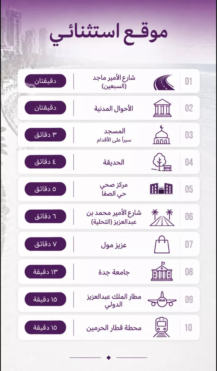 شقة للبيع في شارع زياد النوارس, حي الصفاء, مدينة جدة, منطقة مكة المكرمة صورة 4