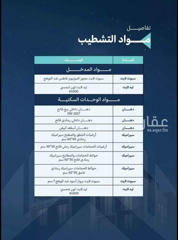 شقة للبيع في شارع زيد بن ارقم, حي الشرفية, مدينة جدة, منطقة مكة المكرمة صورة 5