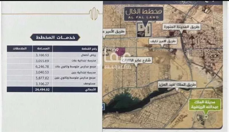 أرض للبيع في شارع محمد عب, حي الصواري, مدينة جدة, منطقة مكة المكرمة صورة 2