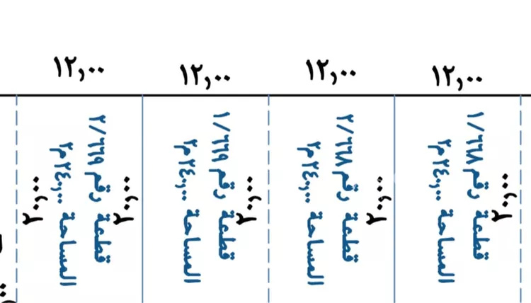 Land for Sale in Al Kharj Ar Rashidiyah