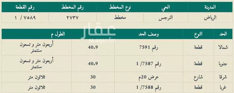 أرض للبيع في شارع شهيد الدين ثم الوطن فهد سعد عبدالله ال, حي النرجس, مدينة الرياض, منطقة الرياض صورة 4