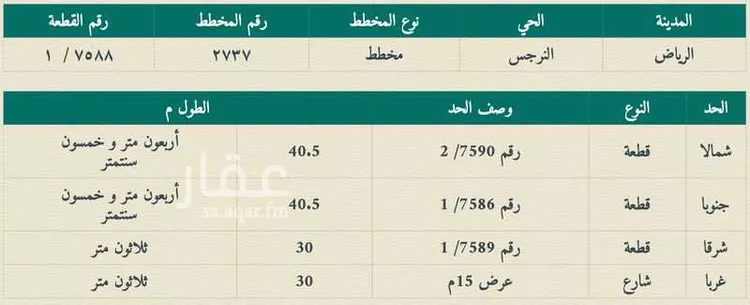 أرض للبيع في شارع رقم 353, حي النرجس, مدينة الرياض, منطقة الرياض صورة 4