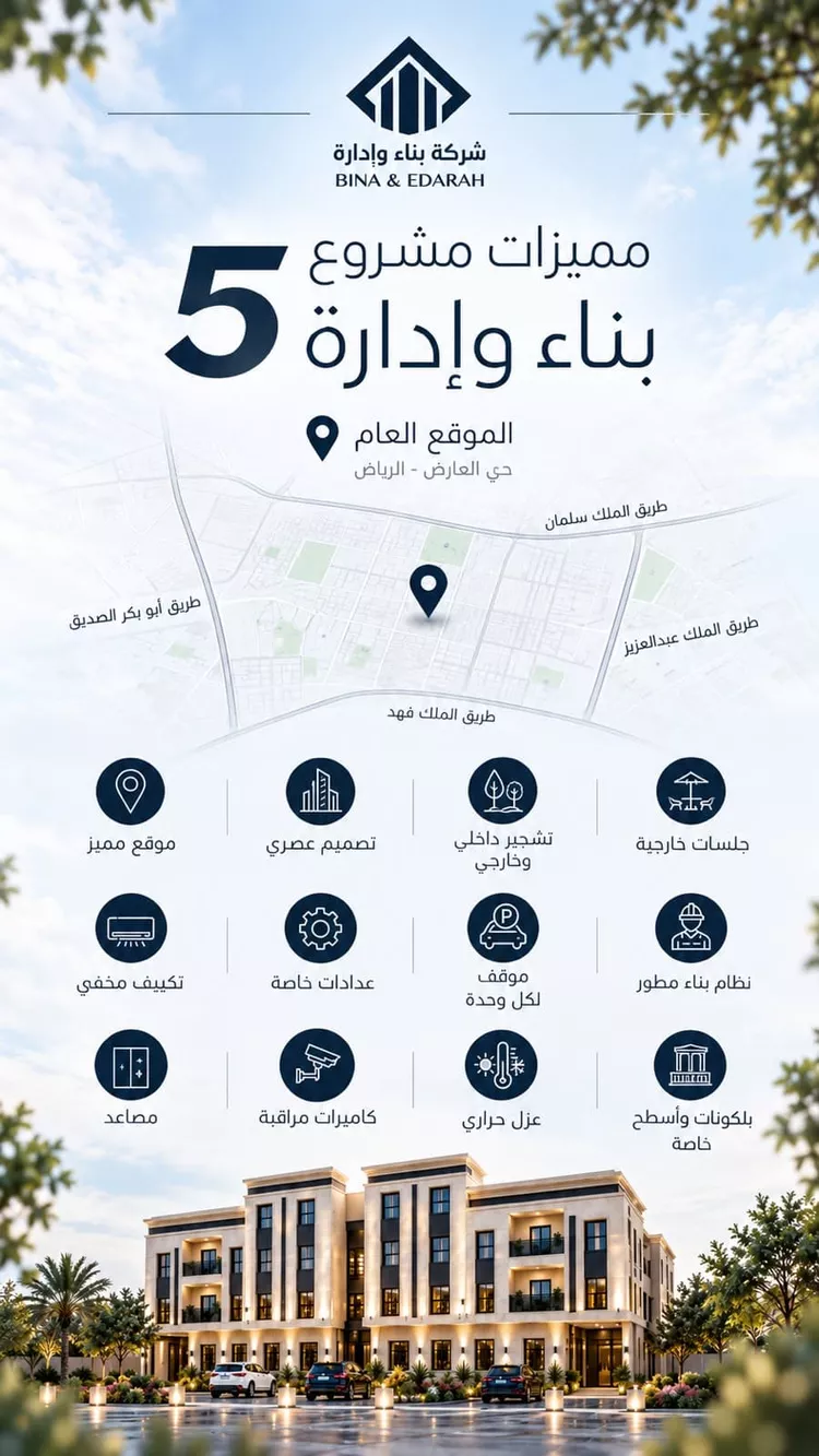 عمارة للبيع في شارع خيبر, حي العارض, مدينة الرياض, منطقة الرياض 3