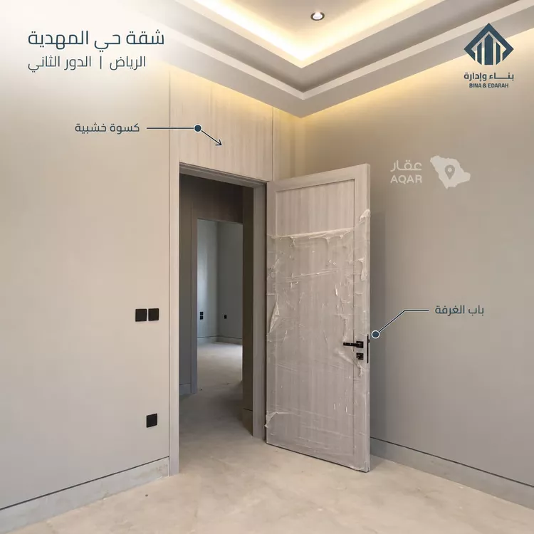 شقة للإيجار في شارع تقى الدين التميمى, حي المهدية, مدينة الرياض, منطقة الرياض 8