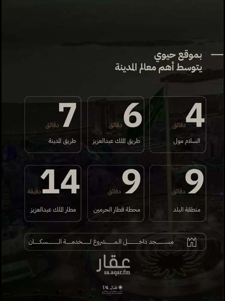 شقة للبيع في شارع مدائن الفهد, حي مدائن الفهد, مدينة جدة, منطقة مكة المكرمة صورة 4