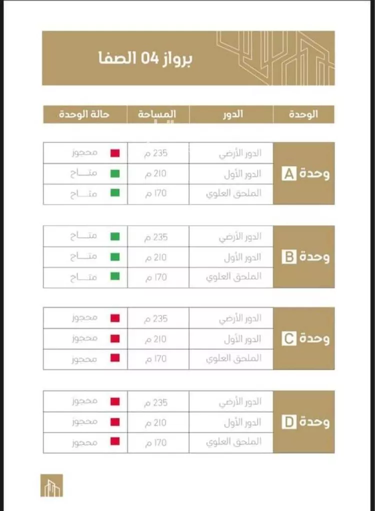 دور للبيع في شارع محمد بن الهيثم بن شبابة, حي الصفاء, مدينة الرياض, منطقة الرياض صورة 2