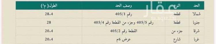 فيلا للبيع في شارع الصليبيخات, حي المربع, مدينة الرياض, منطقة الرياض 6