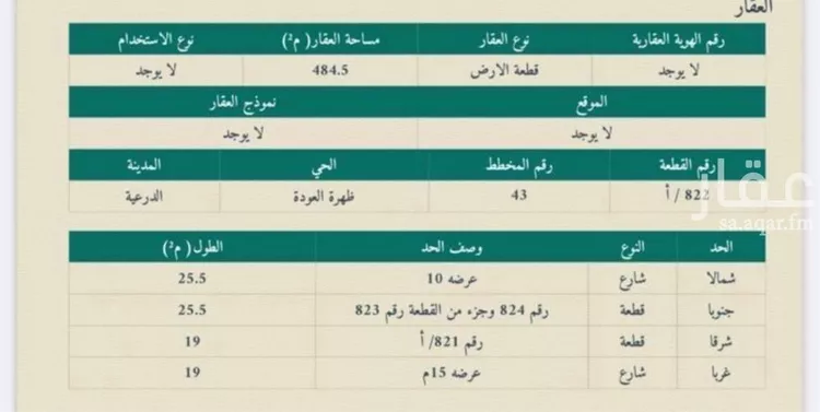 أرض للبيع في شارع الامام ابي حنيفة, حي ظهرة العودة شرق, مدينة امارة منطقة الرياض - الدرعيه, منطقة الرياض