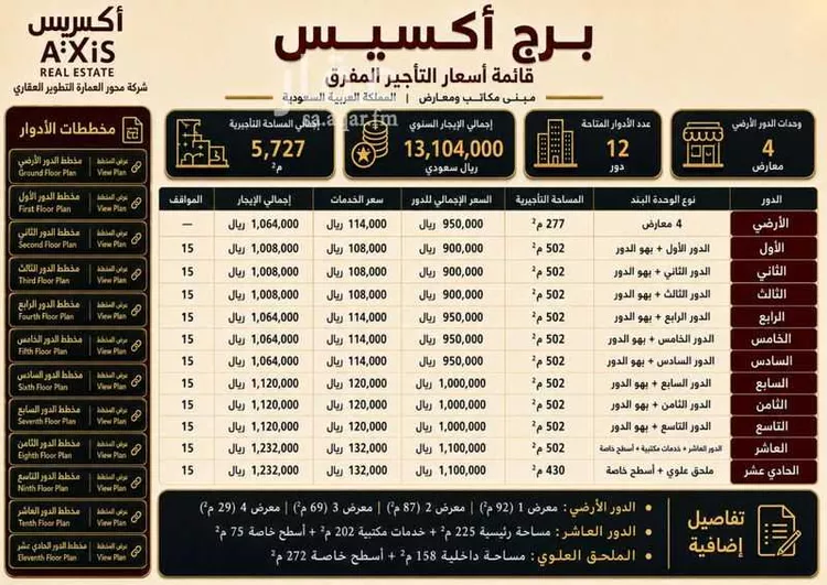برج للإيجار في شارع الملك سلمان , حي النرجس, مدينة الرياض, منطقة الرياض صورة 5