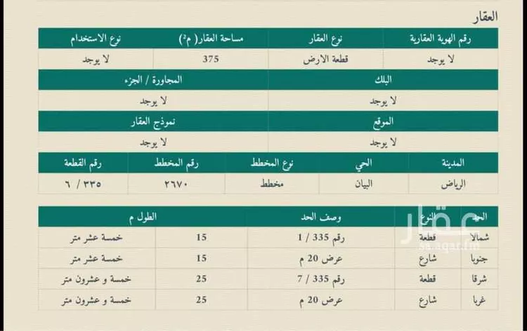 أرض للبيع في شارع سليمان بن حبيب, حي البيان, مدينة الرياض, منطقة الرياض صورة 2