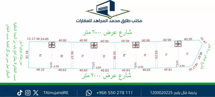 Land for Rent in Riyadh Al Mishal